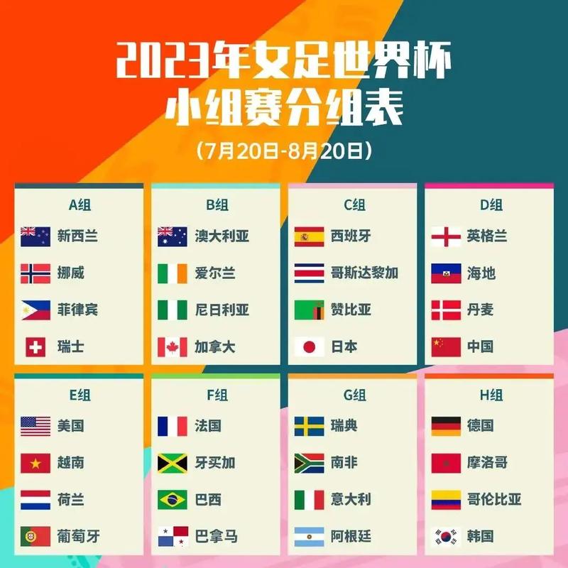 世界杯赛程表中国