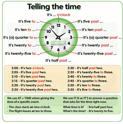 时间表英文